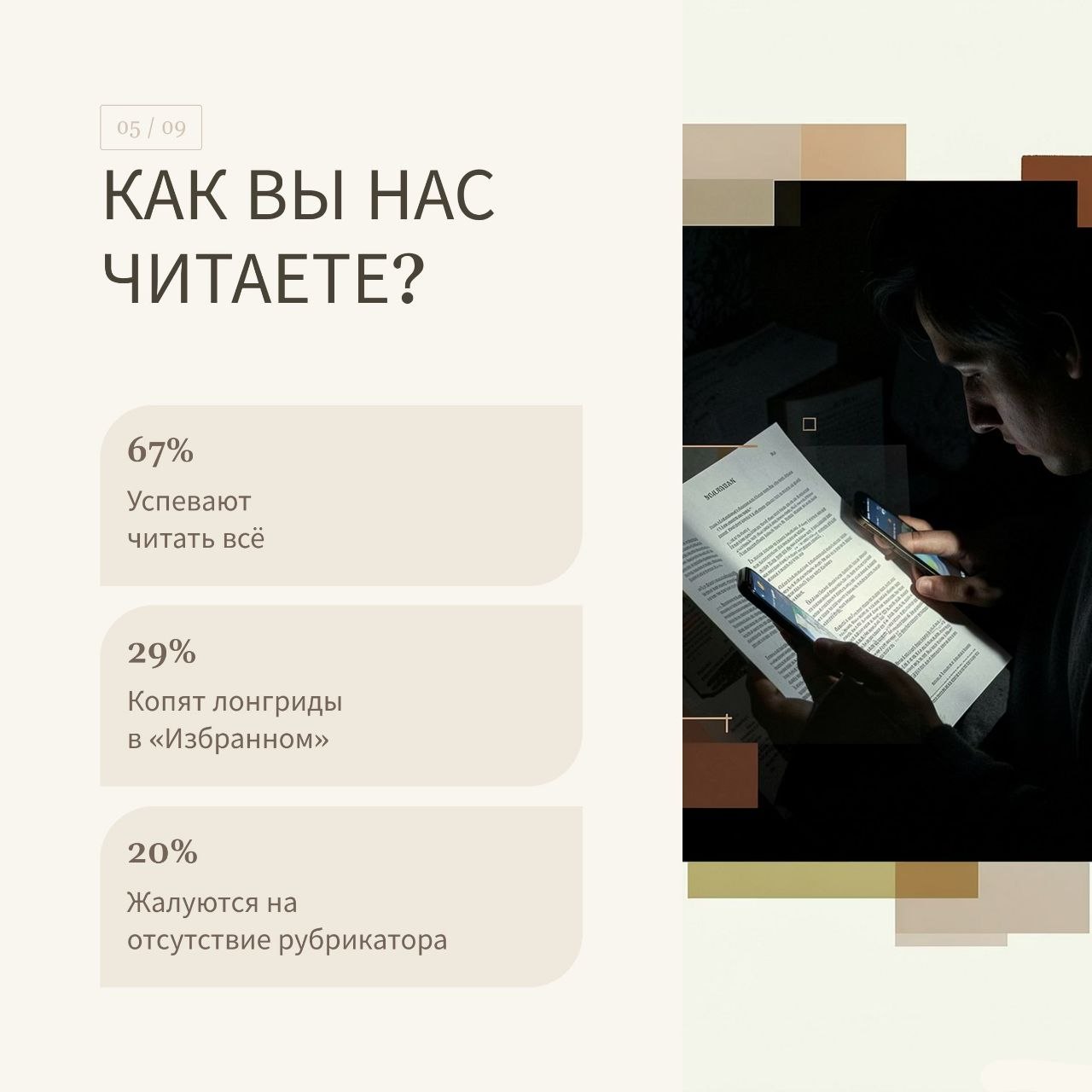 К записи «Опрос вовлеченности читателей Renard Occultisme'2026 завершен.», снимок 6 из 10