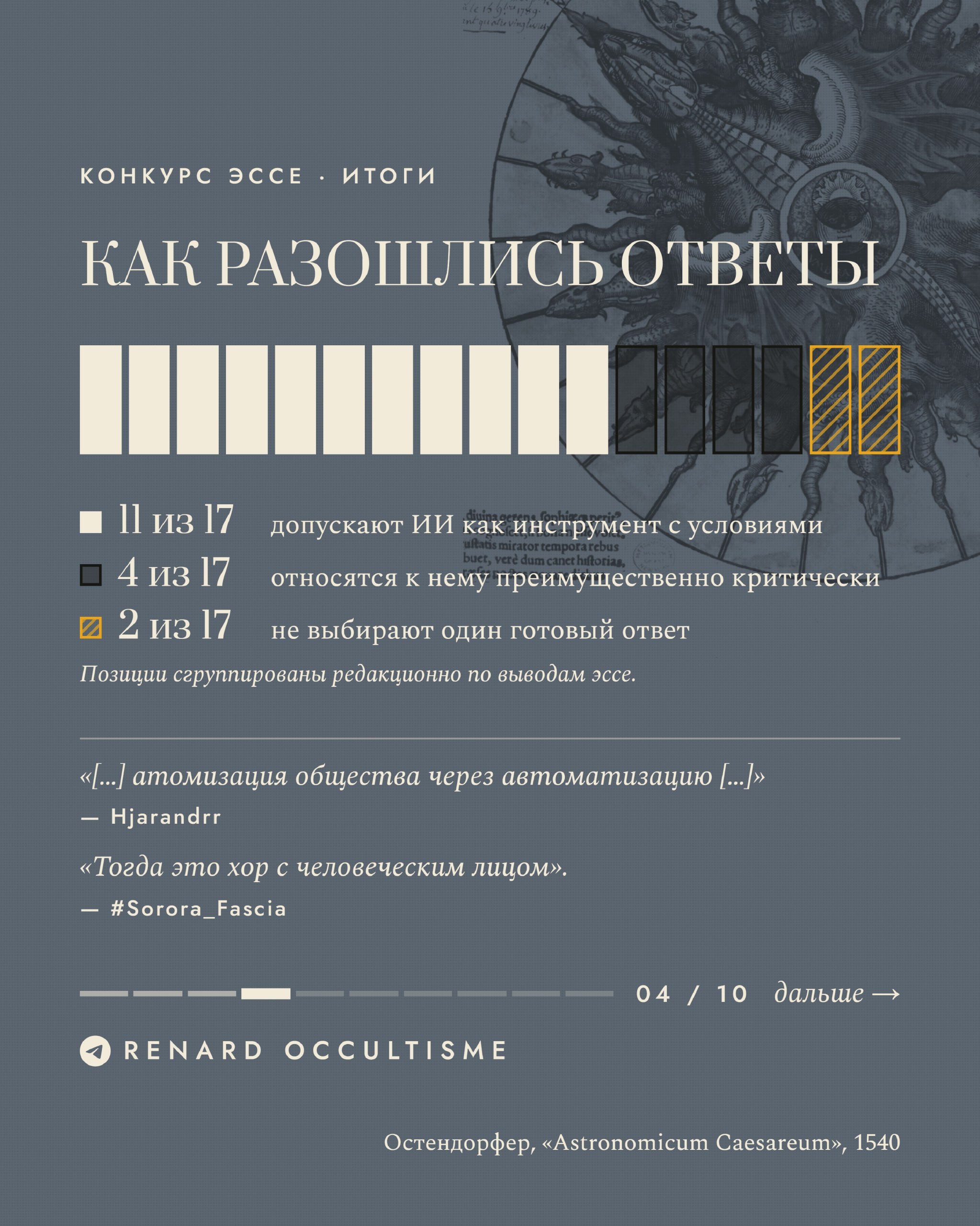 Итоги конкурсе эссе: ИИ в язычестве и оккультизме: друг, враг или помощник